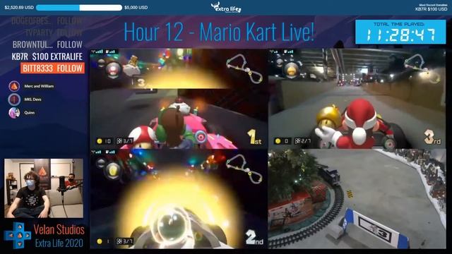 Extra Life 2020 - Hour 12 - Mario Kart Live: Home Circuit смотреть онлайн