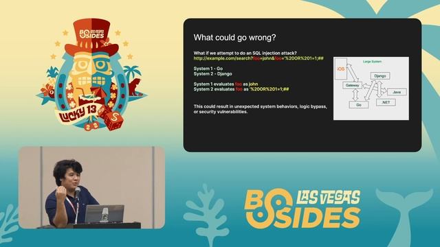 GF - Parsing Differential Problem смотреть онлайн