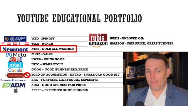 What Will Work And What Won't In 2023 - 10 Asset Classes смотреть онлайн
