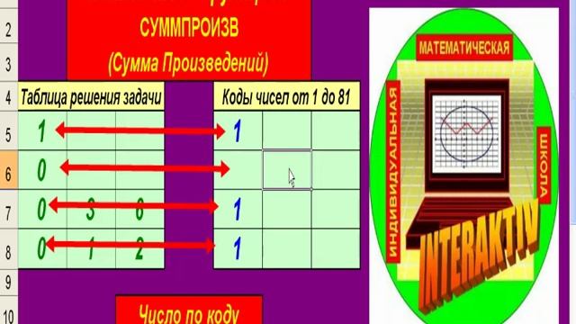 Шеховцов В.А. ЗАДАНИЯ МАТЕМАТИЧЕСКИХ ОЛИМПИАД - МКР-1 смотреть онлайн