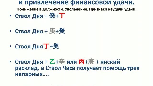 Финансовые вопросы в Ци Мень Дун Цзя (выдержки из курса) смотреть онлайн