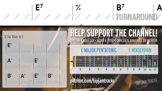 Nostalgic Soul Blues Guitar Backing Jam Track (E 12 Bar Blues)