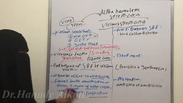 💉🤢🤢Viridans Streptococcus 🤢🤢🥴🥴
