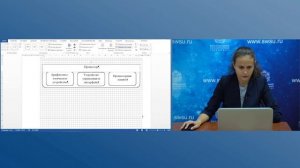 Лабораторная работа «Создание и редактирование графических объектов Microsoft Word»