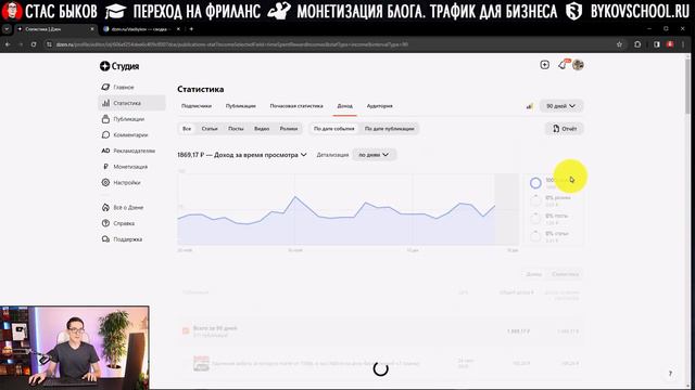 Монетизация Дзен в Декабре 2023 и Метрика Яндекс Дзена для заработка смотреть онлайн