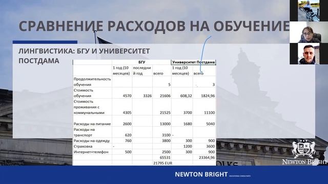 Как накопить на образование в зарубежных университетах? смотреть онлайн