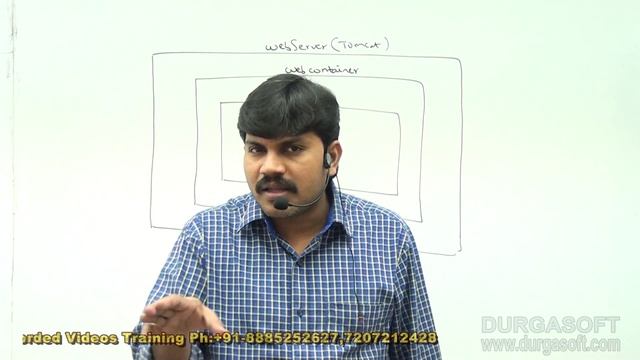 Adv JAVA ||Need of WebServer and its Components(Tomcat) by Durga Sir смотреть онлайн