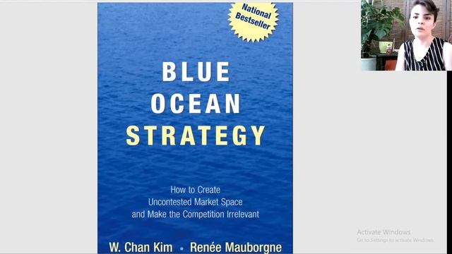 Blue Ocean Strategy - The Highlights смотреть онлайн