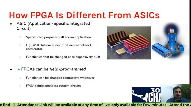 Embedded System Design & IoT - Day 2/30 - Jeevarajan M.K смотреть онлайн