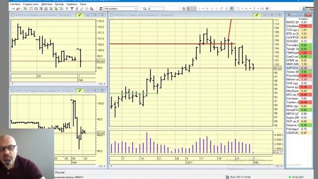 01-02-2021 Утренний брифинг смотреть онлайн