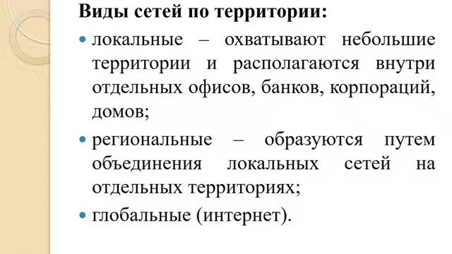 Понятие компьютерной сети, ее назначение. Классификация компьютерных сетей. Глобальная сеть Интерне смотреть онлайн