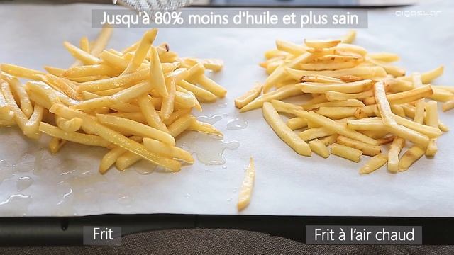 Aigostar Air Fryer 188689 FR смотреть онлайн