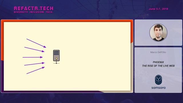 Phoenix: the Rise of the Live Web - Marco Dell'Olio смотреть онлайн