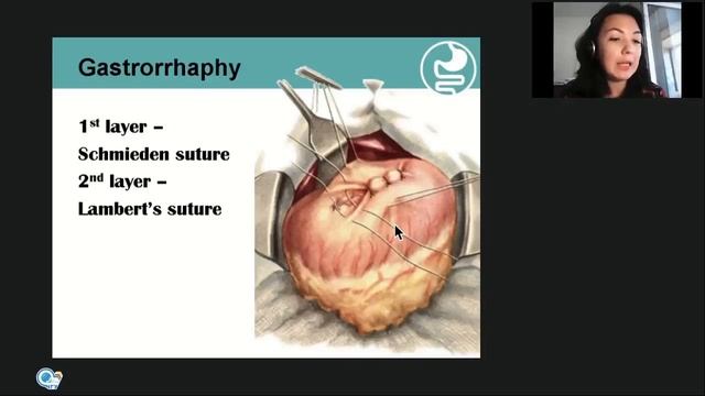 Topographic anatomy lecture no. 14 Topographic anatomy and operative surgery of abdominal organs смотреть онлайн
