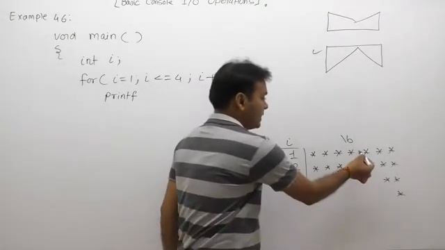 Examples of printf function in C-Part290 | C Language by Java Professional смотреть онлайн