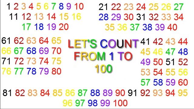 Counting From 1 To 100 Song Video смотреть онлайн