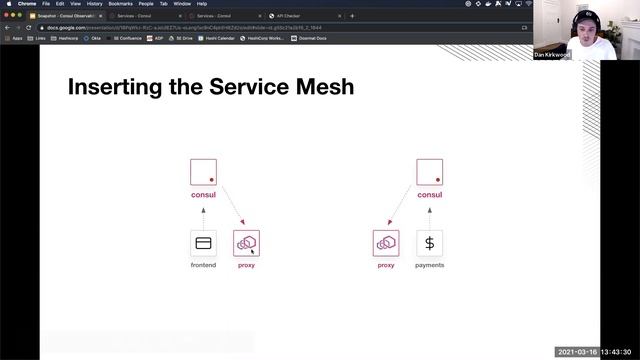 Visualizing Your Application Elements with Consul Service Mesh смотреть онлайн