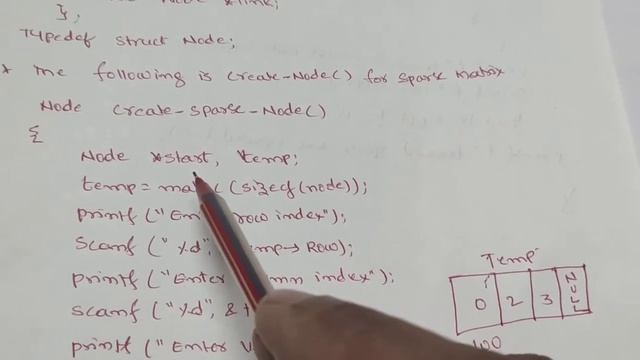 SPARSE MATRIX REPRESENTATION USING LINKED LIST смотреть онлайн