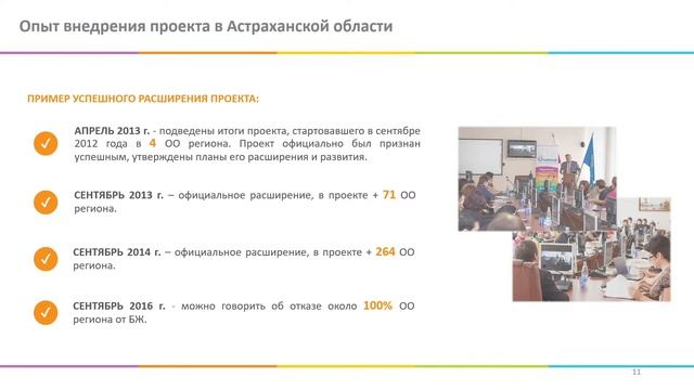 Безбумажное ведение журнала с Дневник.ру смотреть онлайн