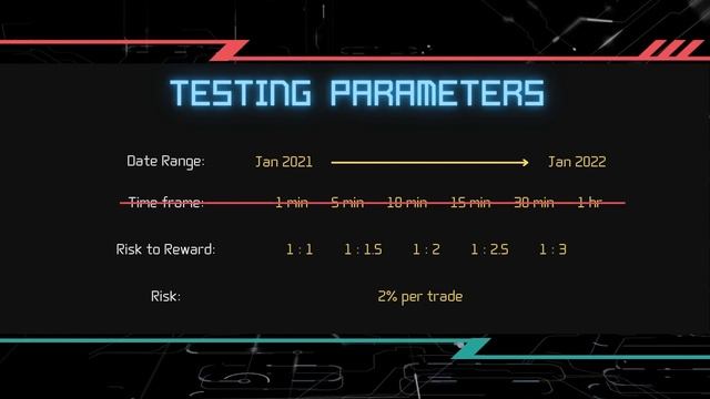 Grid Trading Strategy! Always Win Strategy? Good or Bad? All you need to know смотреть онлайн