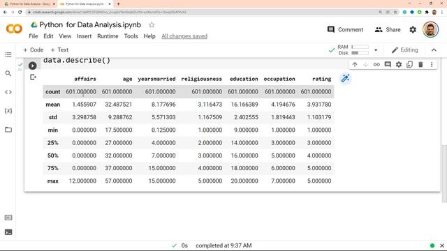Python for Data Analysis | Udemy blog смотреть онлайн