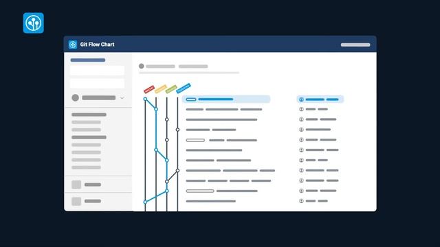 Introduction to Git Flow Chart смотреть онлайн