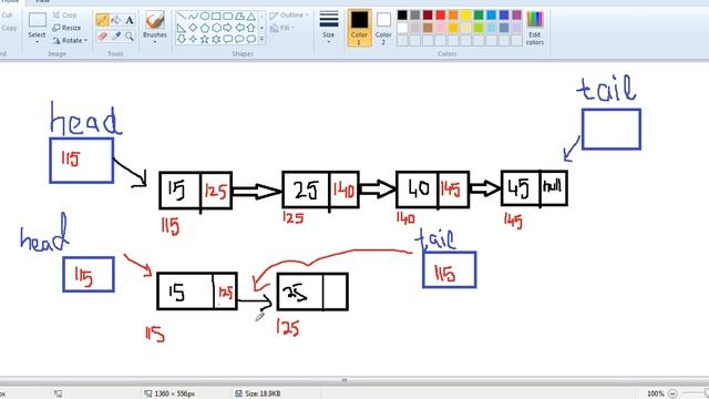Queue Implementation in Java using Double Ended List(head&tail Approach) Code & Explanation_URDU смотреть онлайн