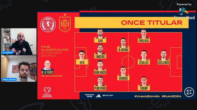 Spagna: Partenza In Salita Per Il Nuovo Tecnico Luis De La Fuente | Qualificazioni Euro2024