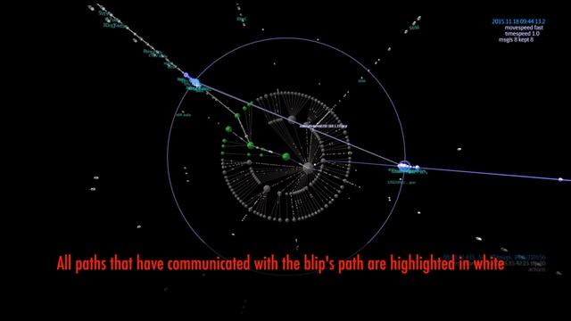 Deep Node, Inc. - Instantaneous Search смотреть онлайн