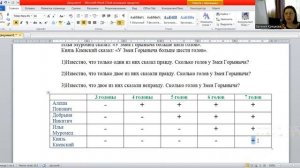 Задача про головы Змея Горыныча.