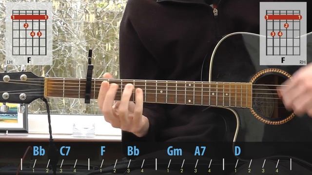 Elton John - Goodbye Yellow Brick Road acoustic guitar lesson смотреть онлайн