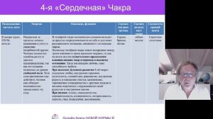 Всё о чакрах с Александром Сенченко + медитация. Мастер-класс Альберто Виллолдо.