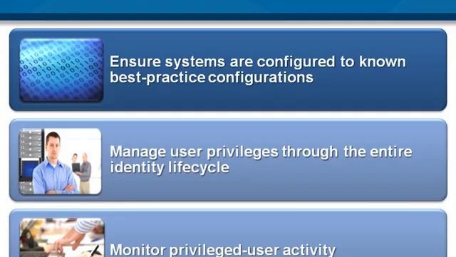 Combat Insider Threats - Proven Strategies from CERT смотреть онлайн