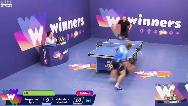 WINners CUP table 2 10.11 Torgachev Igor - Kolomiets Vladimir 21:45 смотреть онлайн