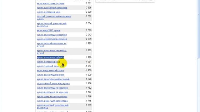Как подбирать поисковые запросы смотреть онлайн