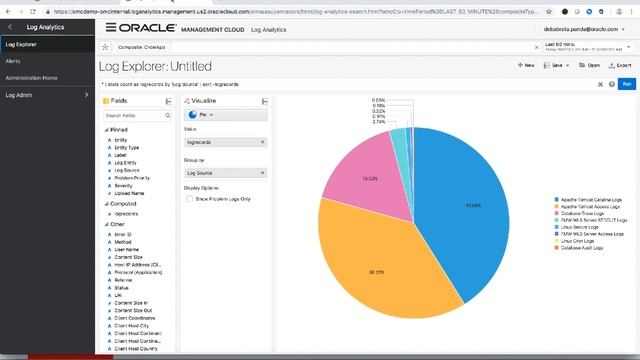 Building A Monitoring Dashboard in 5 Minutes with Oracle Management Cloud смотреть онлайн