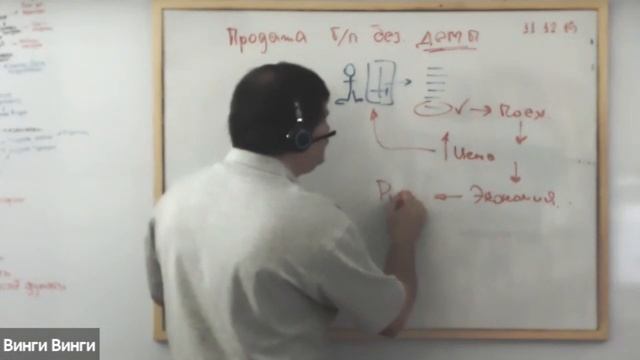 "Умные продажи в логистике "Итоговый вебинар 2019. Часть 1, отрывок смотреть онлайн