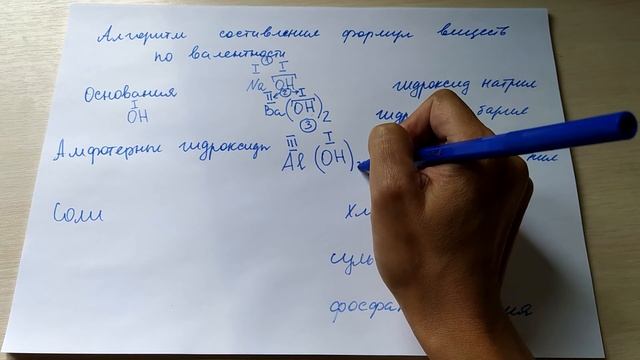 Составление формулы по валентности. Основания, соли смотреть онлайн
