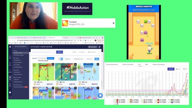 Punball Hogoal - How to make archero like a painball game successfull again ? смотреть онлайн