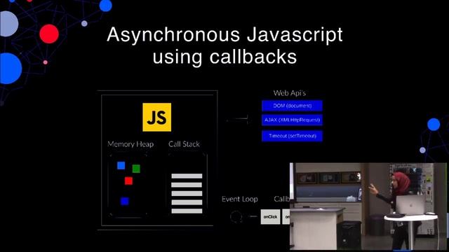 Javascript under the hood - Ridhwana Khan смотреть онлайн