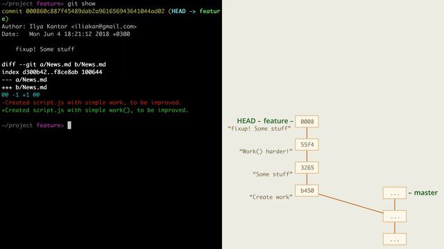 9.7 Git – Перемещение коммитов – Исправляем коммит посер смотреть онлайн