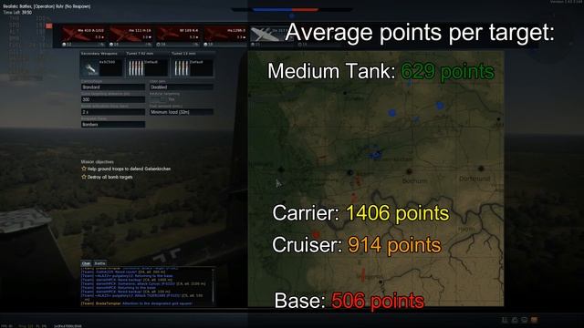 How to Research fast and Maximise your score on War Thunder смотреть онлайн