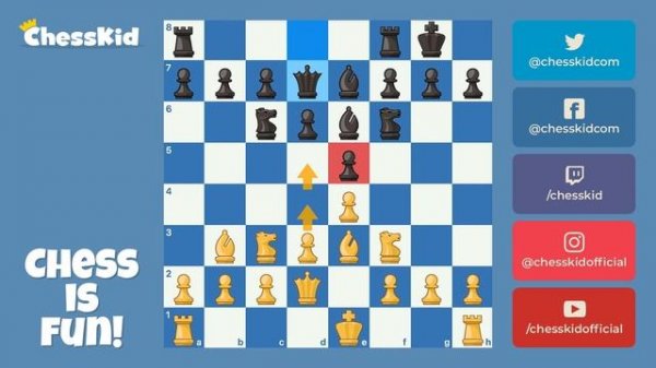 Winning Middlegame Strategies | ChessKid