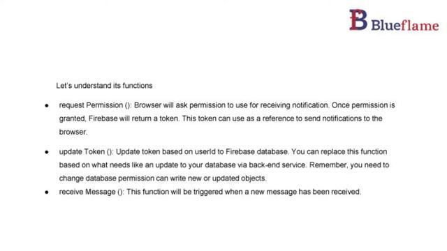 Push Notifications using Angular and Firebase Cloud Messaging | The Blueflame Labs смотреть онлайн