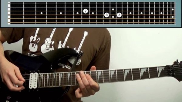 Intervals On Guitar Fretboard Diagram: Tutorial & Why To Learn Them