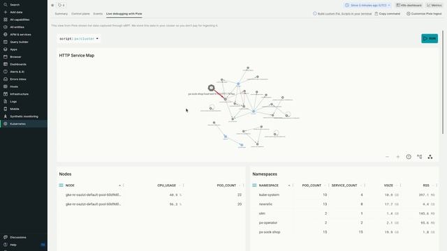 Analyze messages in Kubernetes without language agents смотреть онлайн