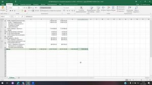 Оборотно-сальдовая ведомость: что это и как заполнить