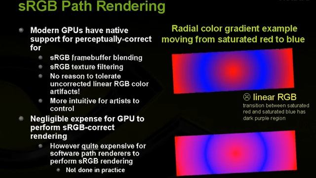 NV_path_rendering Introduction (Part 4) смотреть онлайн
