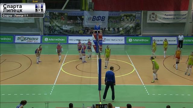 Высшая лига А. 16 тур. Спарта - Липецк. 2 матч смотреть онлайн