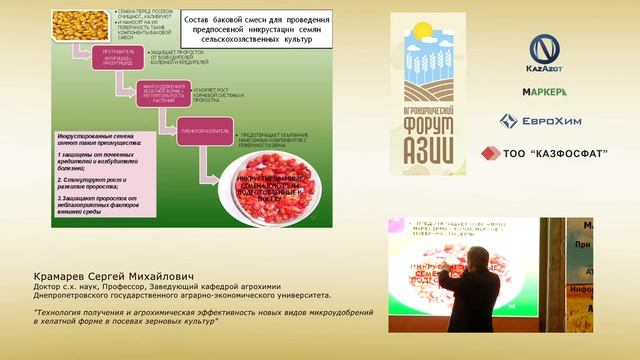 Крамарев С.М. - Технология получения и агрохимическая эффективность новых видов микроудобрений... смотреть онлайн